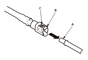 Fuel and Emissions - Service Information